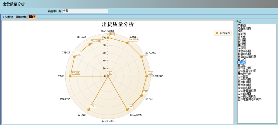 ERP星空在线-星空在线(中国)的核心价值