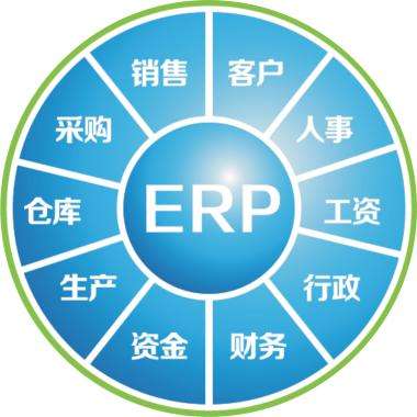一套erp企业管理星空在线-星空在线(中国)要多少钱?