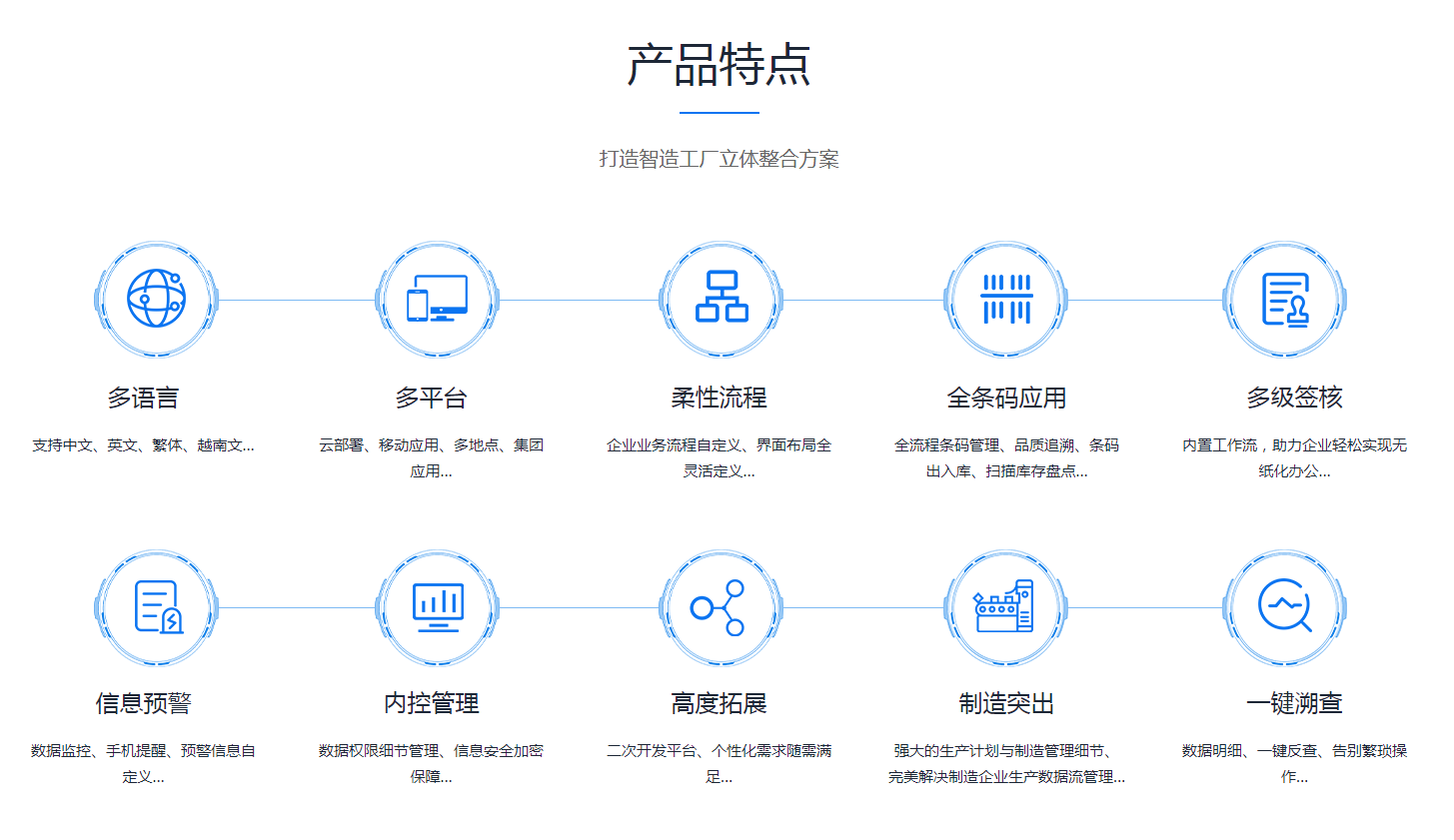如何缩短ERP星空在线-星空在线(中国)的实施周期?